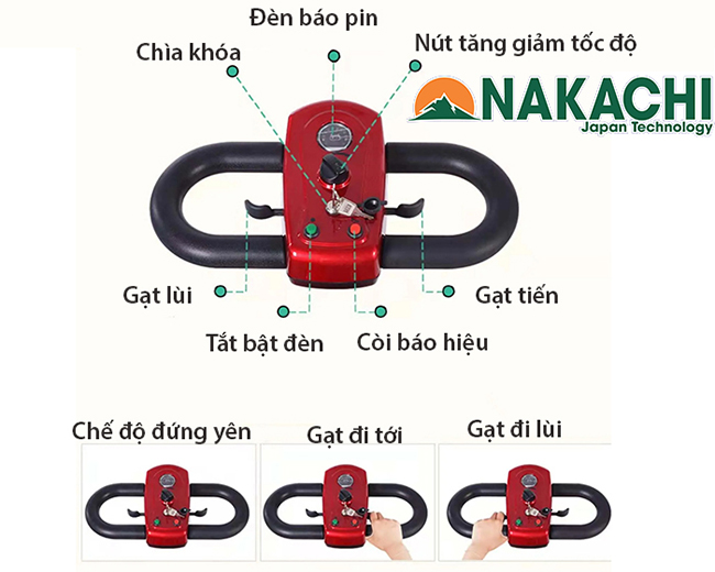 Cụm lái xe  Xe Điện 4 Bánh Nakachi NC-X01